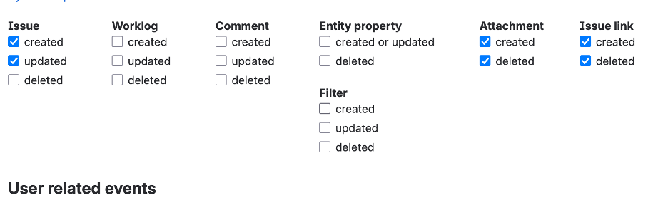Webhook Permissions