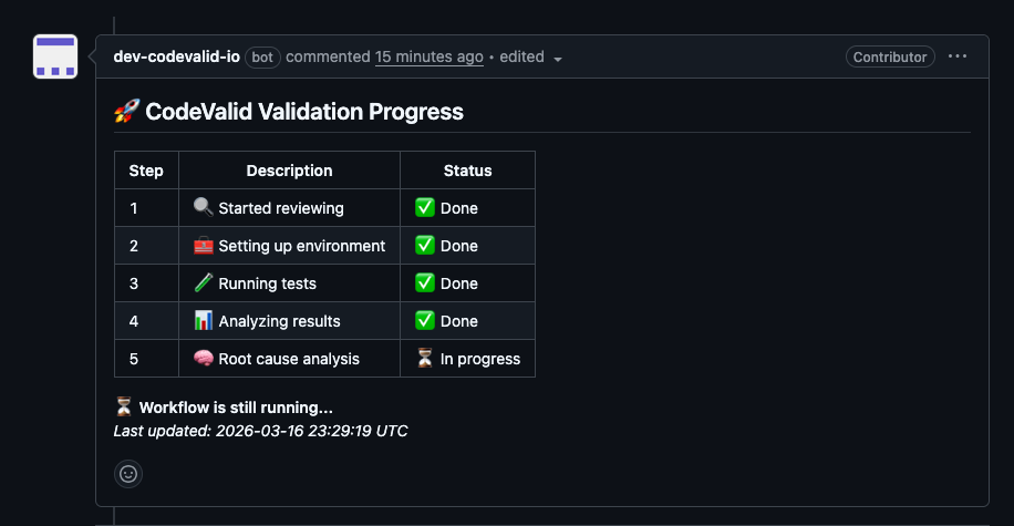Pull Request Validation Progress