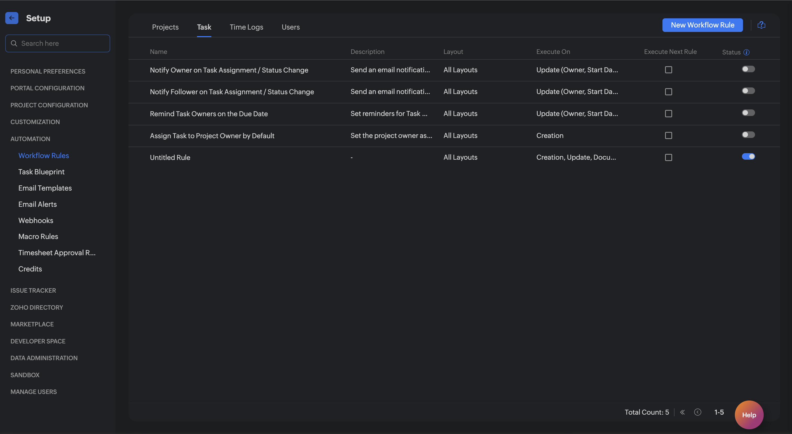 Zoho workflow rules